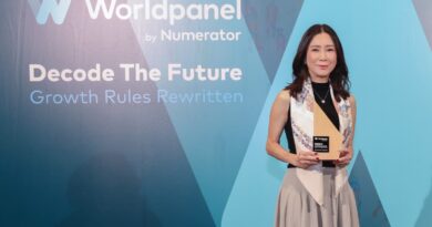 “ดีโด้” คว้ารางวัล Thailand Brand Footprint Awards 2025 : Outstanding Brands ตอกย้ำความเป็นผู้นำแบรนด์น้ำผลไม้พร้อมดื่มที่ผู้บริโภคเลือกซื้อเติบโตสูงสุด
