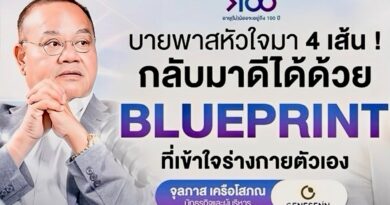 Genesenn พลิกชีวิต ทอม เครือโสภณ ด้วย “Life Blueprint” ฟื้นฟูเชิงรุกอย่างเป็นระบบ