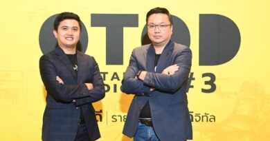 ดีป้า เดินสายโรดโชว์ Accelerate Digital Agriculture & Digital Agriculture Pitching Day ภาคเหนือตอนบน ในโครงการ OTOD #3 เตรียมบุกชลบุรี ชวนชาวภาตะวันออกร่วมกิจกรรม 7-8 พ.ค. นี้
