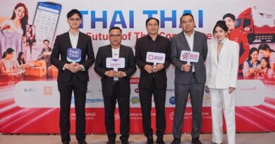 รู้จัก THAI THAI ระบบค้าออนไลน์ตัวช่วยธุรกิจไทยโตติดสปีด ทางเลือกใหม่ค้าออนไลน์!
