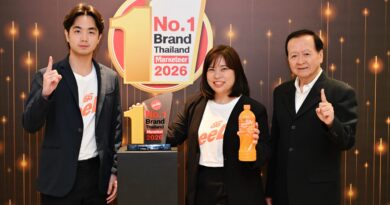 “ดีโด้” คว้ารางวัล Marketeer ตอกย้ำผู้นำตลาดน้ำผลไม้ Non 100% ครองที่ 1 ในใจผู้บริโภค 8 ปีซ้อน